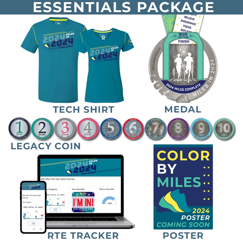 Run the Year 2025 Miles in 2025 Challenge Run/Walk/Step/Move